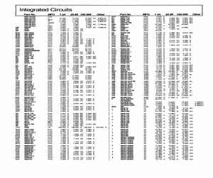 PCA8581CTD-T.pdf