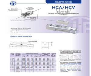 HCAC-101002G.pdf