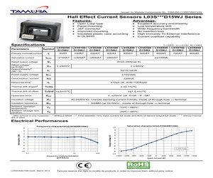 L03S600D15WJ.pdf