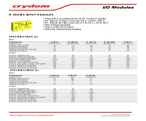 M-IDC24.pdf