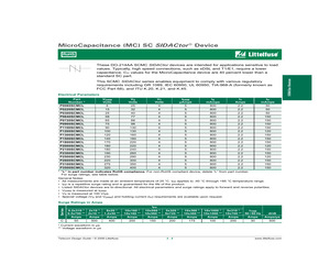 P1800SC MCL RP.pdf