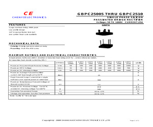 GBPC2502.pdf