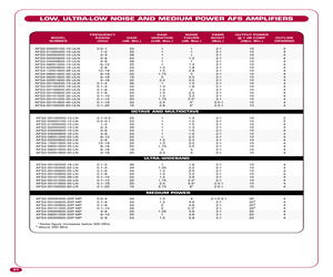 AFS4-08001200-20P-MP.pdf