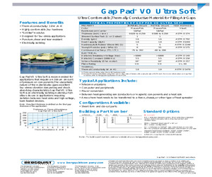 GPVOUS-0.040-00-4/4.pdf