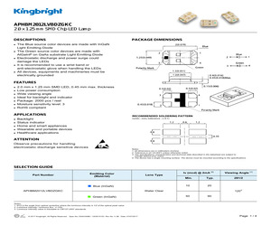 APHBM2012LVBDZGKC.pdf