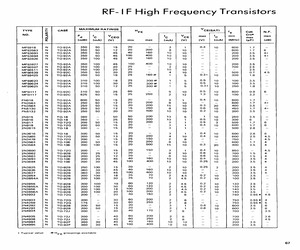 2N2865.pdf