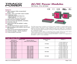 TMT30115.pdf