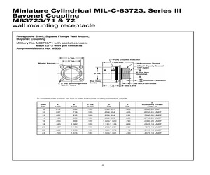 M83723/71R10056.pdf