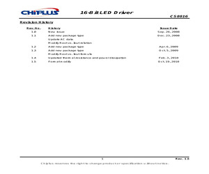 CS8816AN.pdf