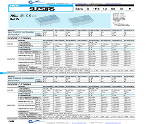 SUCS1R50512BP.pdf