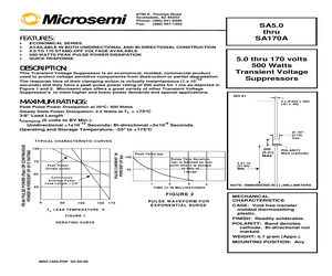 SA11A.pdf