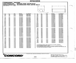 C1206C106J4RAC7800-CUT-TAP.pdf