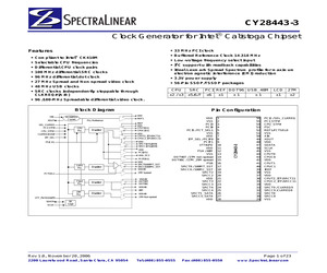 CY28443ZXC-3.pdf