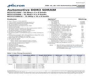 MT41J128M16HA-125AIT:D.pdf