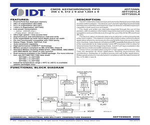 IDT7201LA30JB.pdf