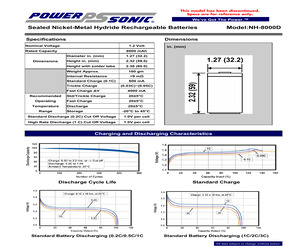 NH-8000D.pdf