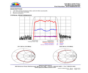 SF0140BA03010T.pdf