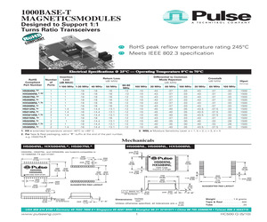 H5004NL.pdf