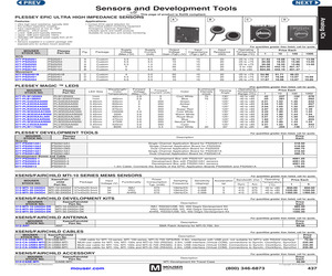 CA-USB2-MTI.pdf