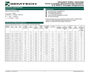 USB2513B-AEZG-TR.pdf