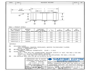 M81824/1-1.pdf