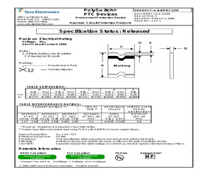 MINISMDC125F-2 (RF1407-000).pdf