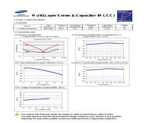 CL05B472KB5NNNC.pdf