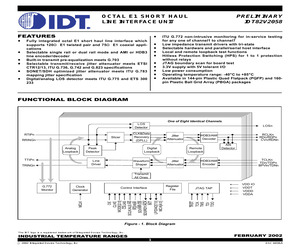 IDT82V2058-XQ.pdf