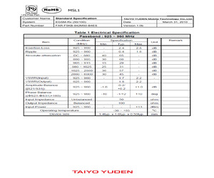 FAR-F5KB-942M50-B4ES-Z.pdf