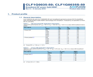 CLF1G0035-50,112.pdf