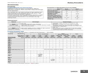 E69-DF10 10M.pdf