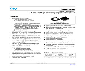 STA369BWTR.pdf