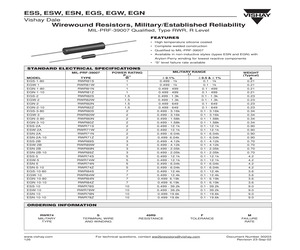 RWR82N1010BR.pdf