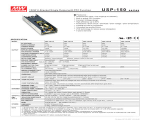 USP-150-36.pdf