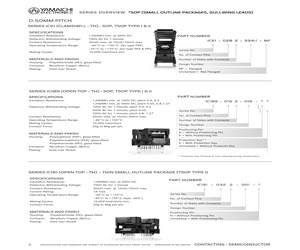 IC51-0382-2036.pdf