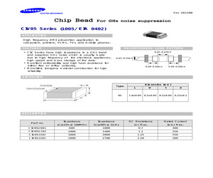 CIV05J102NC.pdf