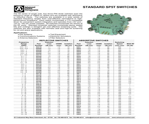 S5H1H.pdf