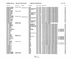 LM117-220M-B.pdf