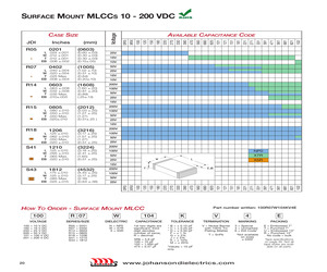 12061C103K4T1A.pdf