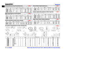 CR14250SET-P1.pdf