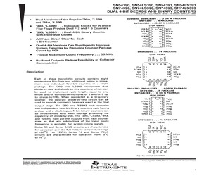 SNJ54LS393J.pdf