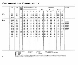 2N1021.pdf