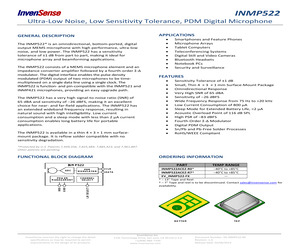 INMP522ACEZ-R0.pdf