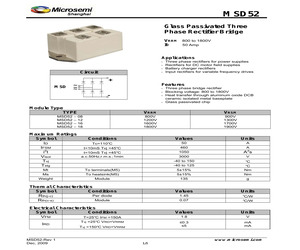 MSD52-08.pdf