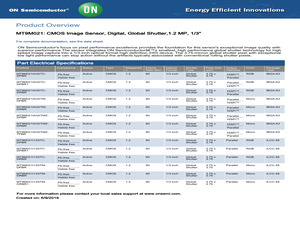 MT9V022IA7ATM-DR.pdf