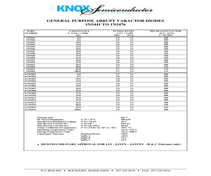 1N5441C.pdf