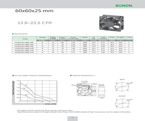 EE60251B1-000U-999.pdf