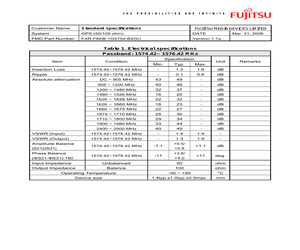 FAR-F6KB-1G5754-B4GU.pdf