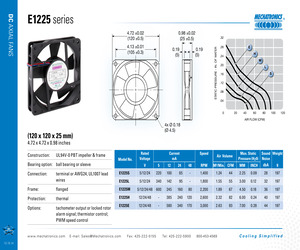 E1225M05B-FSR.pdf