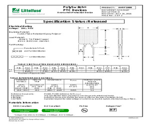 ADS127L01EVM.pdf